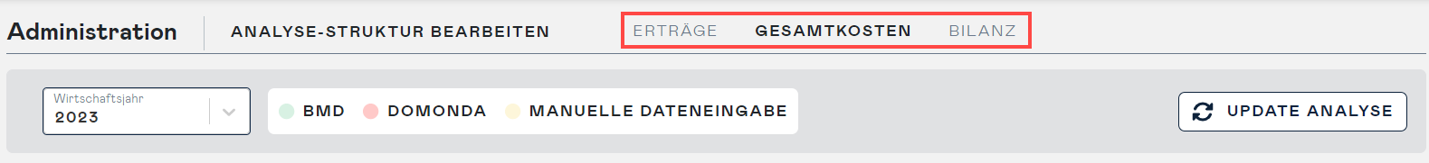 analysis structure tabs