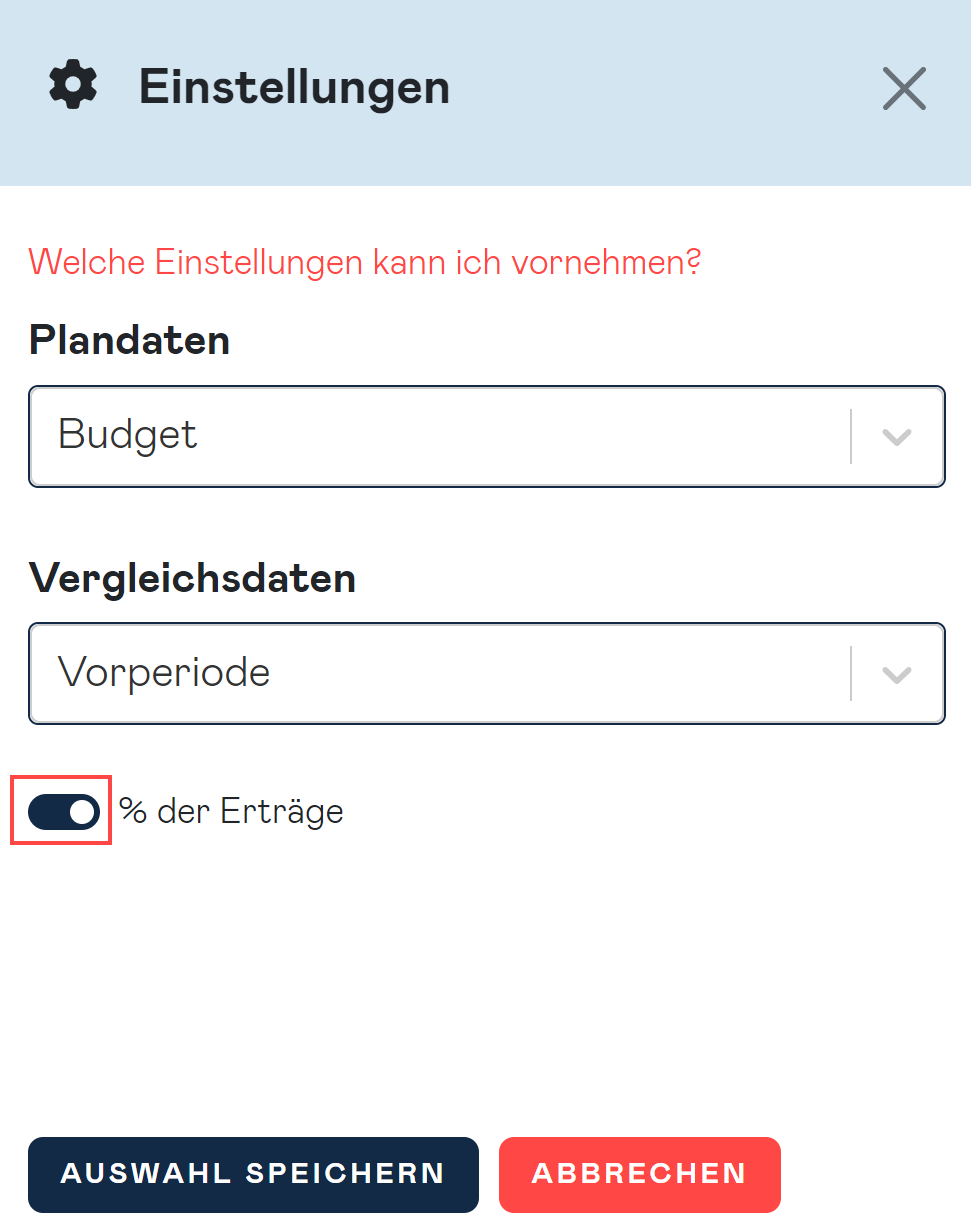 cost center percentages