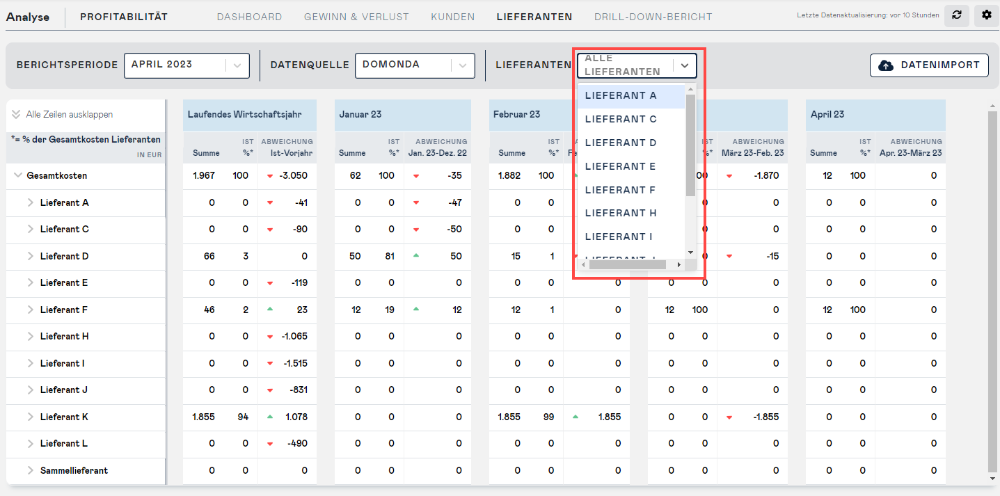 suppliers detail filter