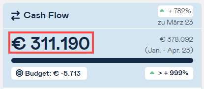 cashflow kpi