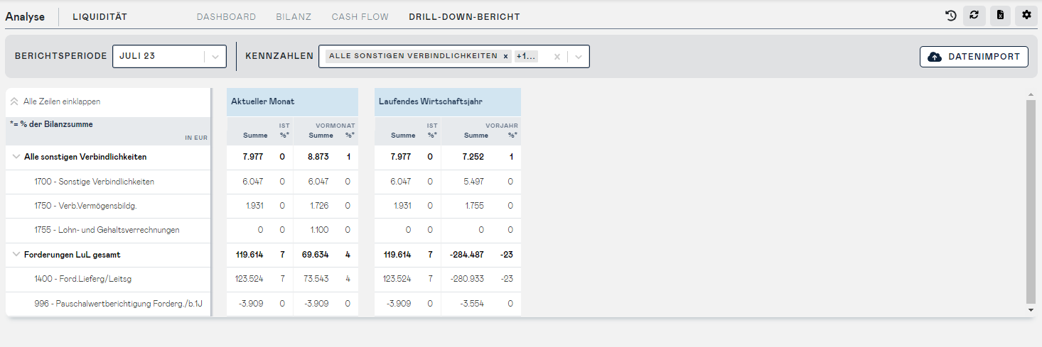 liquidity account balance