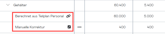 calculated row