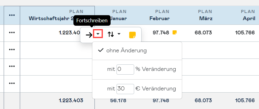 planning copy values