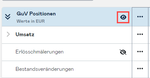 planning show hidden kpis