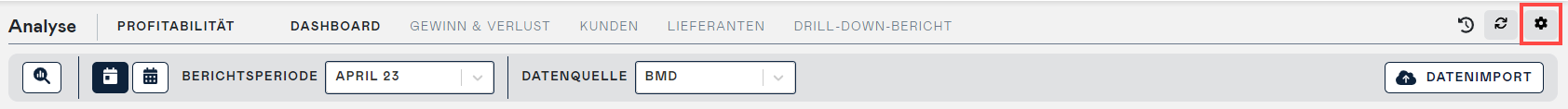 profitability dashboard settings