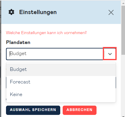 profitability dashboard settings plandata