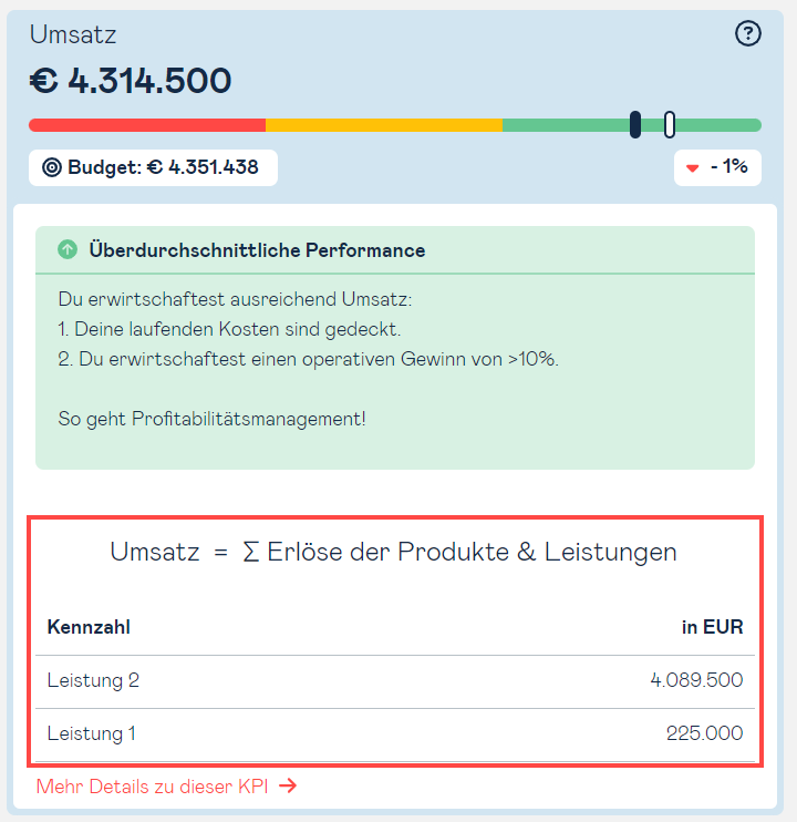 formular and calculation values