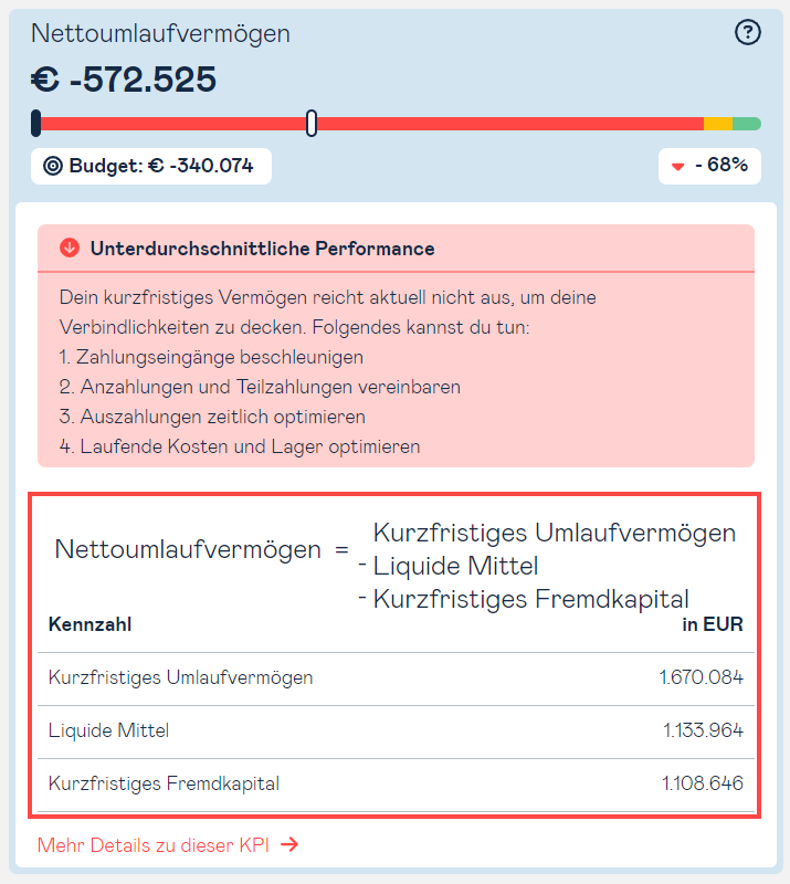 formular and calculation values