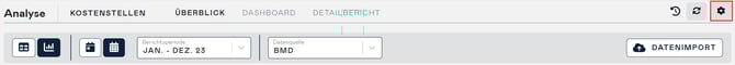 cost-centers-dashboard-settings