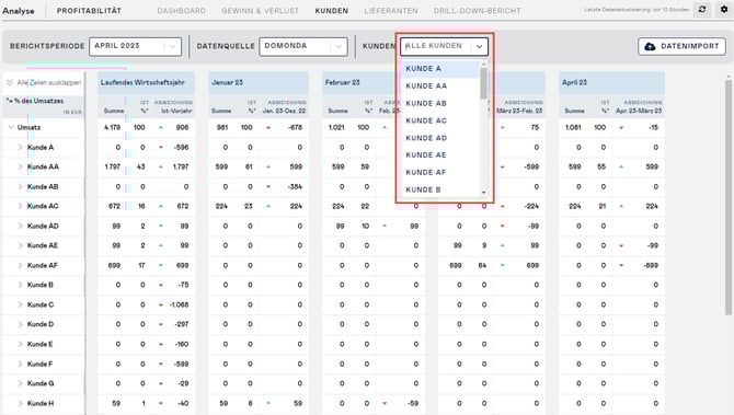 lexoffice-customer-detail-report-filter