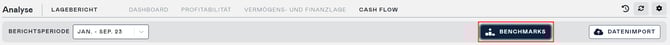 status-report-benchmark-button-1