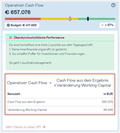 status-report-formular-calculations-cashflow