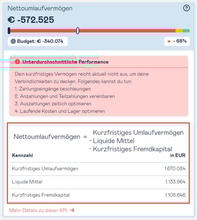 status-report-formular-calculations-finance