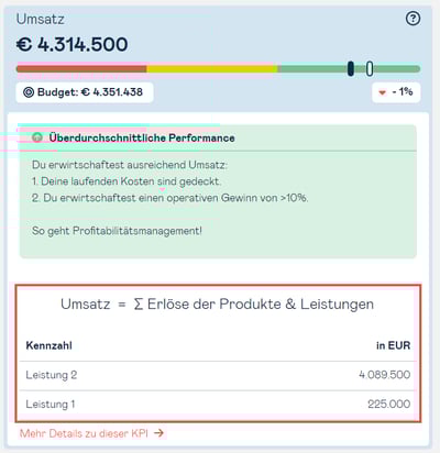 status-report-formular-calculations