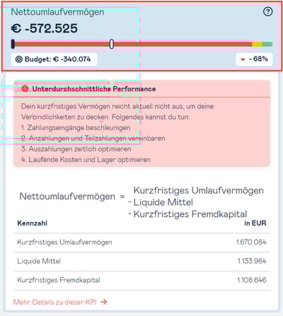 status-report-kpi-detail-finance