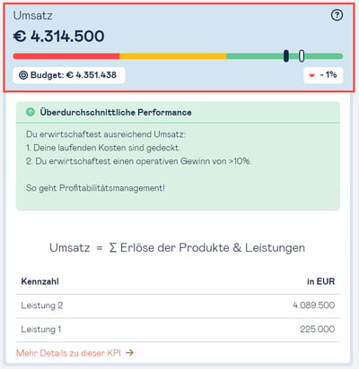 status-report-kpi-detail