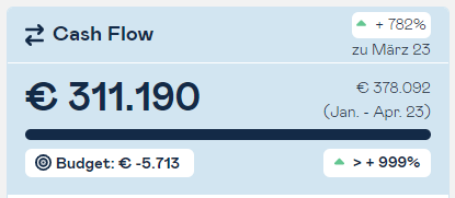 liquidity-KPI-cashflow