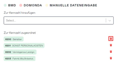analysis-structure-delete-account