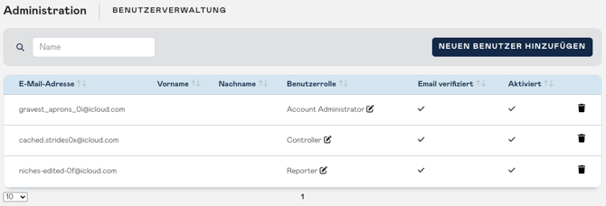 account-user-list