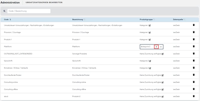 sales-categories-delete-category