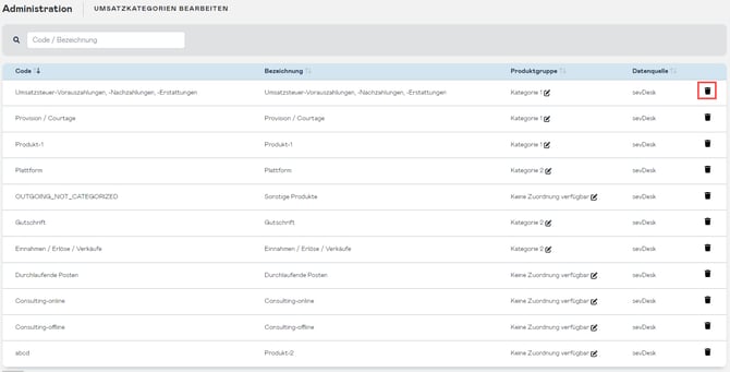 sales-categories-delete-sales-category