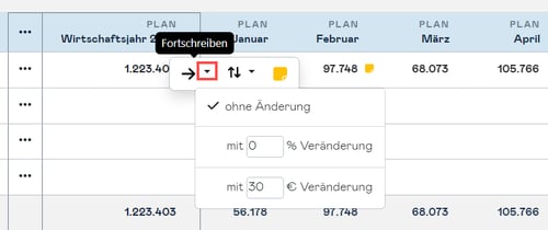 planning-budget-copyvalues