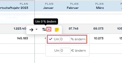 planning-budget-percentchange-cell