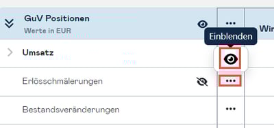 planning-budget-unhide-kpi