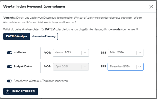 planning-fc-actualdata