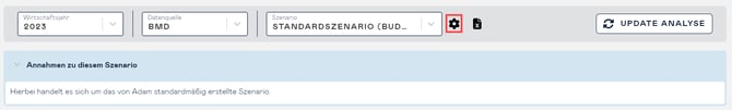 scenario-open-administration