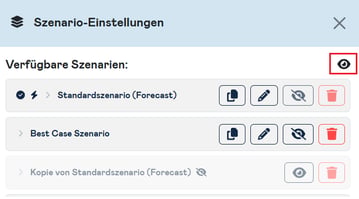 Analyse 4