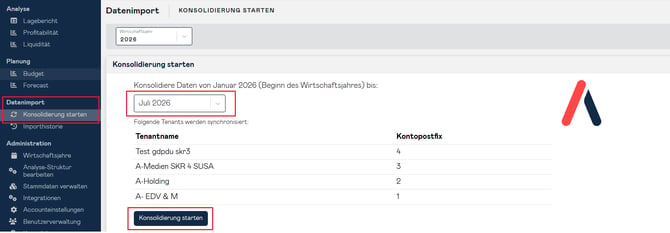 Konsolidierung 2