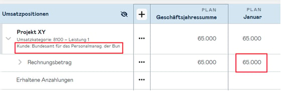 Kunde 8