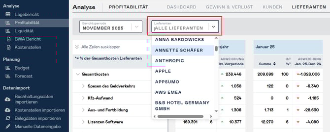 Lieferantenbericht 1