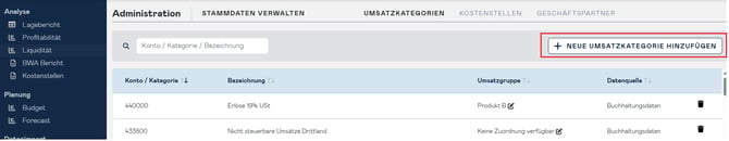 Neu Umsatzkategorie