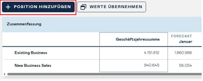 Umsatz 4-1