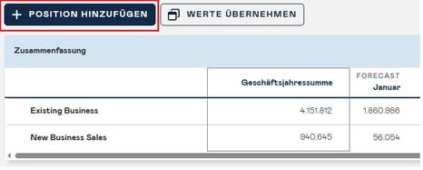 Umsatz 4-1