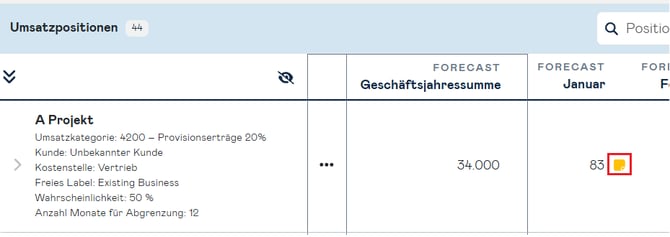 Umsatz 6-1