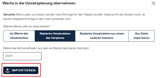 Umsatz 7