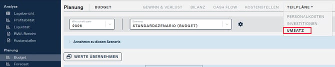 Umsatzteilplan 1