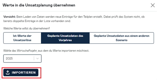 Umsatzteilplan 20