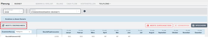 Umsatzteilplan 21