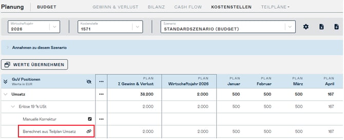 Umsatzteilplan 26