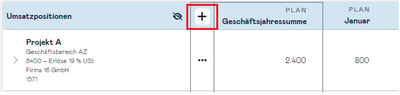 Umsatzteilplan 7